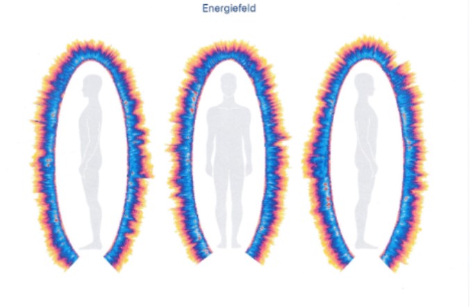 Energetisches Energiefeld Longevity